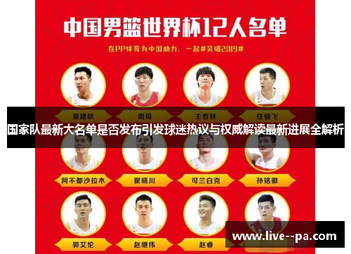 国家队最新大名单是否发布引发球迷热议与权威解读最新进展全解析 国家队最新大名单是否发布引发球迷热议与权威解读最新进展全解析