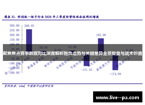 聚焦焦点赛事数据对比深度解析胜负走势与关键差异全景复盘与战术价值 聚焦焦点赛事数据对比深度解析胜负走势与关键差异全景复盘与战术价值